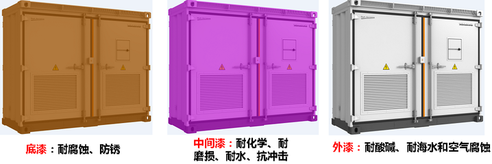 光伏領跑者逆變器選型白皮書 驅動高效能源轉型的關鍵技術解析